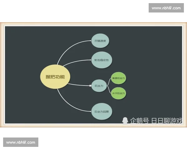 围绕16vs吧的讨论热潮与玩家文化现象深度观察分析与思考全景呈现