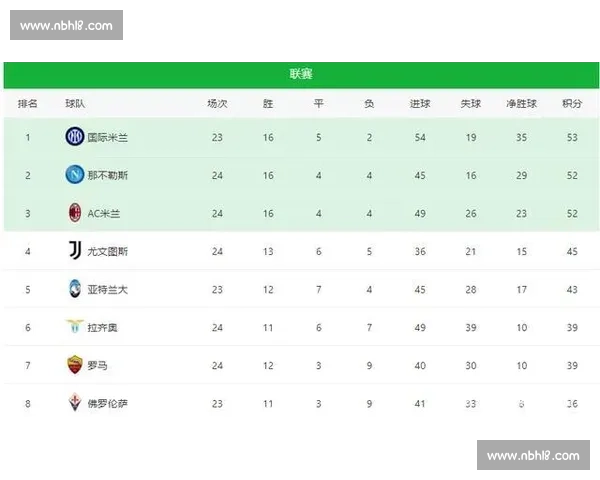 伊朗男篮对阵印度队焦点之战实力对决前景解析赛场看点与胜负走向